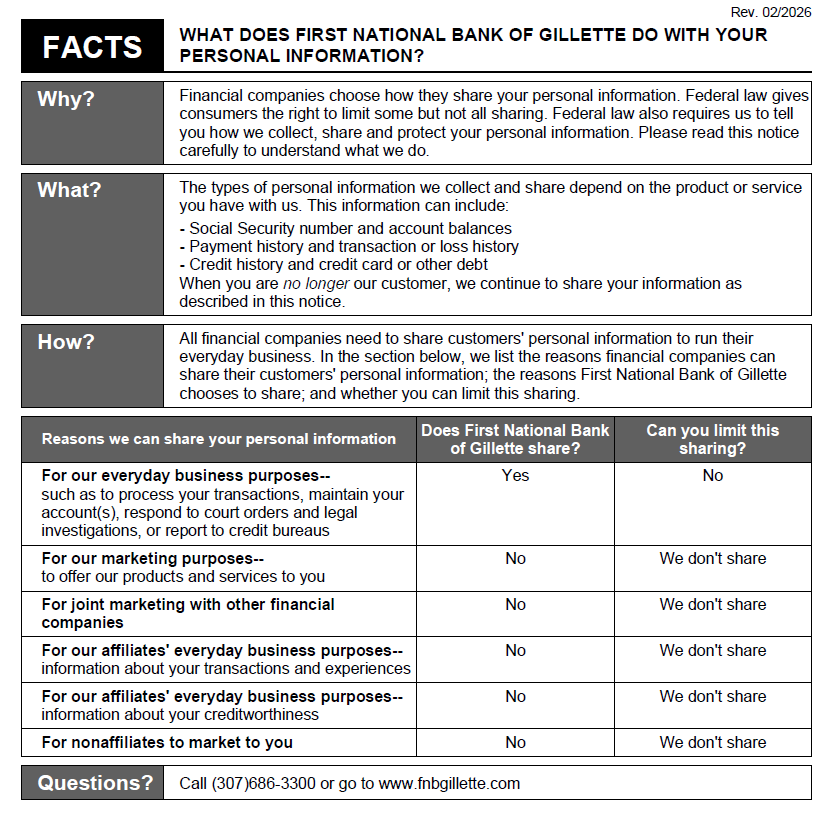 Page 1 of the First National Bank of Gillette privacy policy